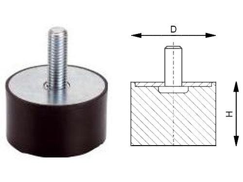 silentblok T4 15x15-M6/16